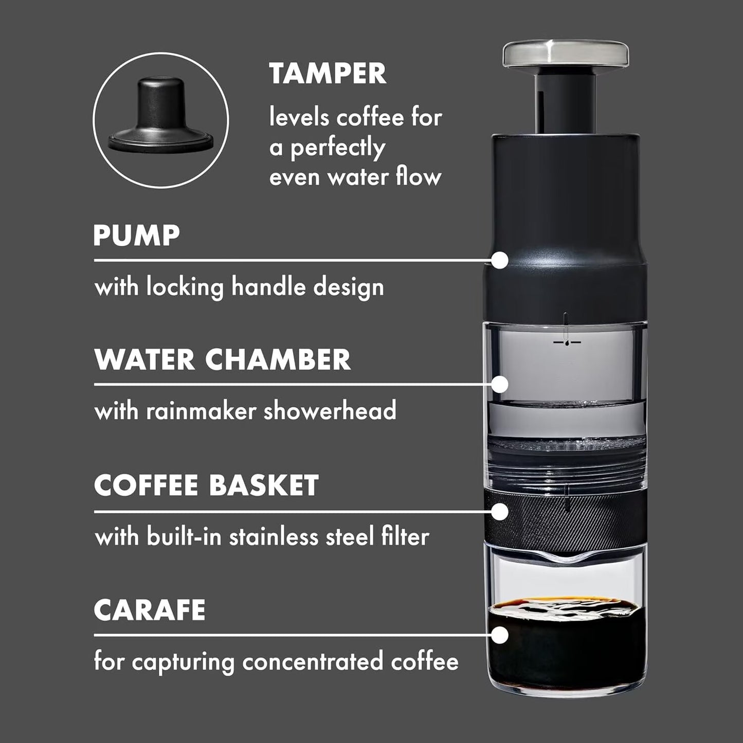 AeroPress Coffee Maker - Premium Glass & Metal Coffee Press