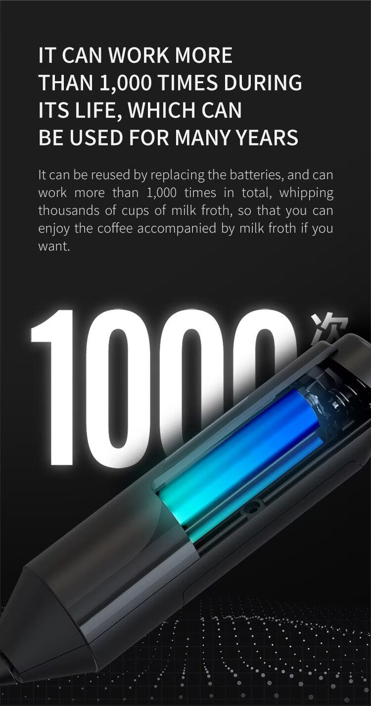 Electric milk frother